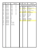 Preview for 60 page of Panasonic WV-SW396 Service Manual