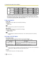 Preview for 24 page of Panasonic WV-TW310L Operating Instructions Manual