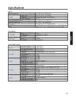 Preview for 37 page of Panasonic WX-CC411 Operating Instructions Manual