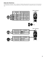 Preview for 9 page of Panasonic WX-CT2020 Operating Instructions Manual