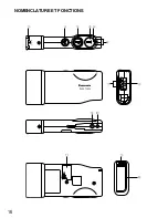 Preview for 16 page of Panasonic WX-CT2020 Operating Instructions Manual