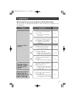 Preview for 17 page of Panasonic WX-LT150 Operating Instructions Manual