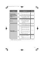 Preview for 19 page of Panasonic WX-LT150 Operating Instructions Manual