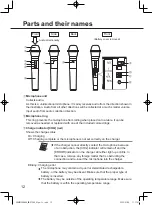 Preview for 12 page of Panasonic WX-ST200 Operating Instructions Manual