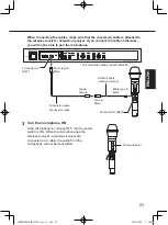 Preview for 23 page of Panasonic WX-ST200 Operating Instructions Manual