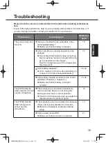 Preview for 35 page of Panasonic WX-ST200 Operating Instructions Manual