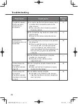 Preview for 36 page of Panasonic WX-ST200 Operating Instructions Manual