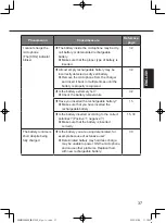 Preview for 37 page of Panasonic WX-ST200 Operating Instructions Manual