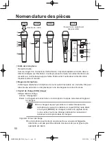 Preview for 50 page of Panasonic WX-ST200 Operating Instructions Manual