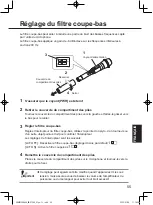 Preview for 55 page of Panasonic WX-ST200 Operating Instructions Manual