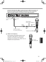 Preview for 61 page of Panasonic WX-ST200 Operating Instructions Manual