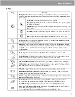 Preview for 12 page of Panasonic X400 User Manual