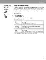 Preview for 66 page of Panasonic X400 User Manual