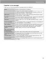 Preview for 92 page of Panasonic X400 User Manual