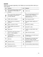 Preview for 15 page of Panasonic X701 User Manual