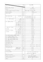 Preview for 9 page of Panasonic YC-300WY Operating Instructions Manual