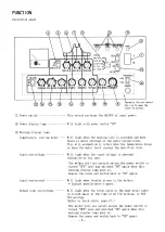 Preview for 14 page of Panasonic YC-300WY Operating Instructions Manual