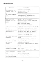 Preview for 33 page of Panasonic YC-300WY Operating Instructions Manual