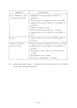 Preview for 34 page of Panasonic YC-300WY Operating Instructions Manual