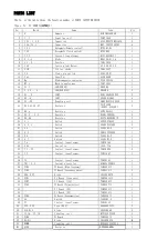 Preview for 37 page of Panasonic YC-300WY Operating Instructions Manual