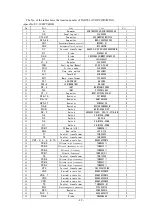 Preview for 38 page of Panasonic YC-300WY Operating Instructions Manual