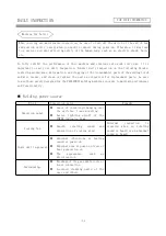 Preview for 28 page of Panasonic YD-200KR Operating Instructions Manual