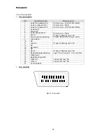 Preview for 36 page of Panasonic Z-421V Technical Manual