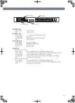 Preview for 11 page of Panasonic ZEQUO 2210 Series Installation Manual