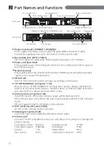 Preview for 12 page of Panasonic ZEQUO 6600RE Installation Manual