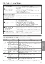 Preview for 31 page of Panasonic ziaino F-JPW50H Operating Instructions Manual