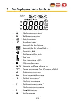 Preview for 10 page of PANCONTROL PAN 185 Manual