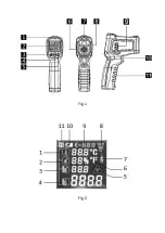 Preview for 2 page of PANCONTROL PAN IR-T800+ Manual