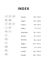 Preview for 4 page of PANCONTROL PAN IR-T800+ Manual