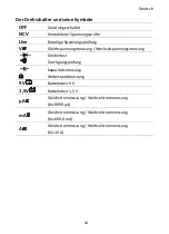 Preview for 10 page of PANCONTROL PAN Profimeter Manual