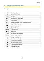 Preview for 28 page of PANCONTROL PAN Profimeter Manual