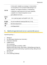 Preview for 60 page of PANCONTROL PAN Profimeter Manual