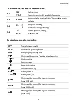 Preview for 61 page of PANCONTROL PAN Profimeter Manual