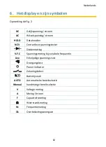 Preview for 62 page of PANCONTROL PAN Profimeter Manual