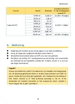 Preview for 65 page of PANCONTROL PAN Profimeter Manual