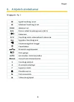 Preview for 79 page of PANCONTROL PAN Profimeter Manual