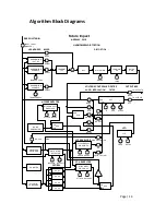 Preview for 14 page of Panda-Audio Future Impact I User Manual