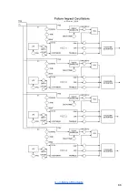 Preview for 86 page of Panda-Audio Future Impact v3 User Manual