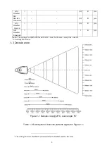 Preview for 9 page of Panda MD2000 User Manual