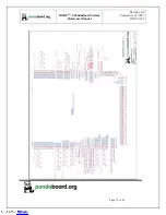 Preview for 75 page of pandaboard OMAP 4 Series System Reference Manual