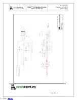 Preview for 80 page of pandaboard OMAP 4 Series System Reference Manual