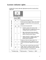 Preview for 9 page of Pandigital PANSCN02 User Manual