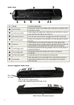 Preview for 8 page of Pandigital PANSCN09 User Manual