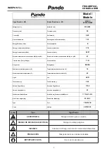 Preview for 3 page of Pando PFBI COMBI 178x54 User Manual