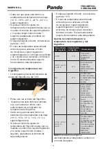 Preview for 18 page of Pando PFBI COMBI 178x54 User Manual