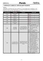 Preview for 28 page of Pando PFBI COMBI 178x54 User Manual